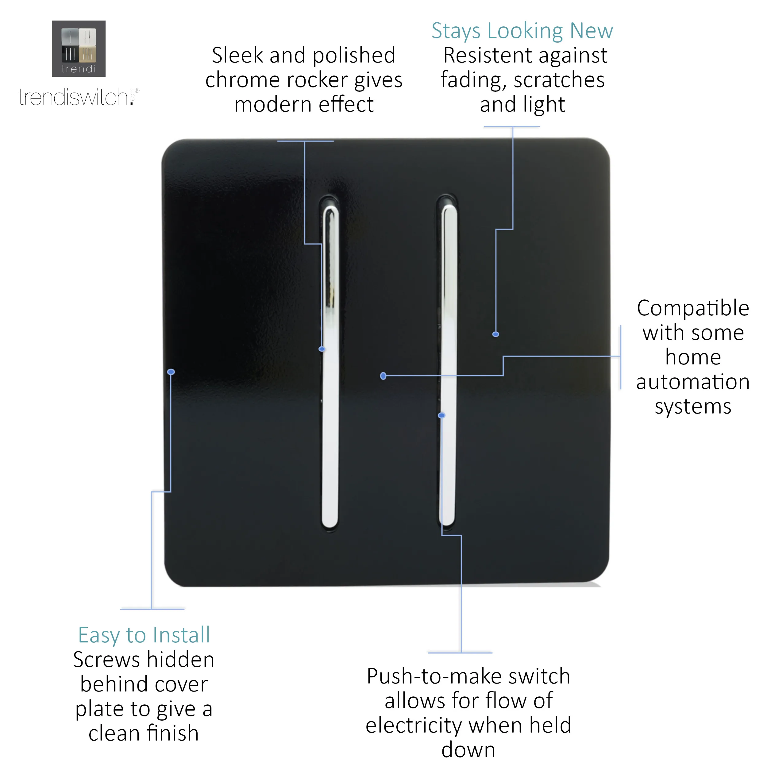 2 Gang Retractive Home Auto.Switch Gloss Black ART-SSR2BK  Trendi Piano Black